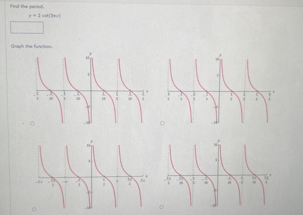 Find the period. y = 2cct(5rx) Graph the function. 10 2 5