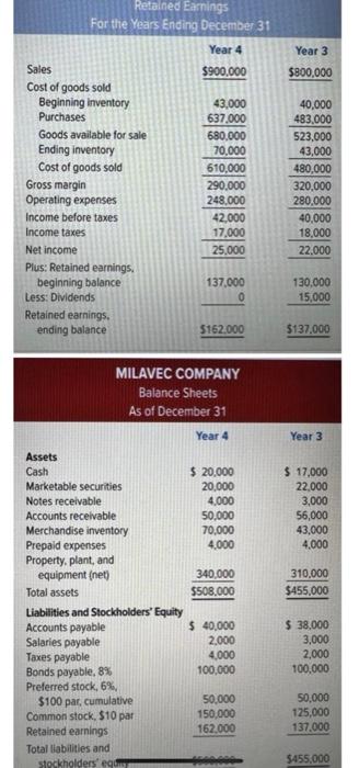 $145,000 Current Liabilities= $38,000+$3,000+$2,000= $43,000 Year 3: $145,000/$43,000= 3.37 Current Assets= $20,000+$20,000+$4,000+$50,000+$70,000+$4,000=