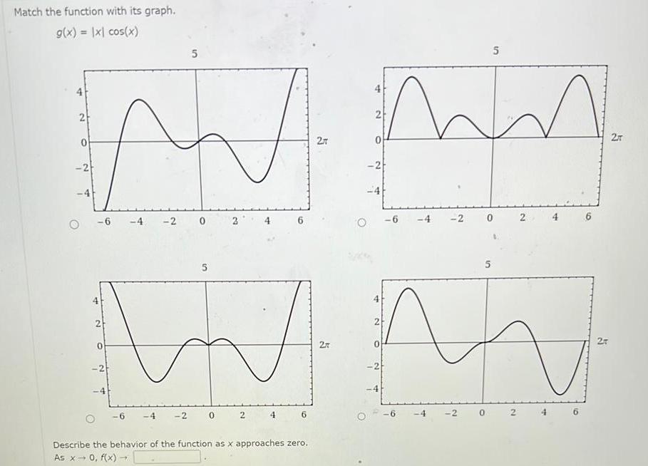 Match the function with its graph. g(x) = |x| cos(x) 2 5