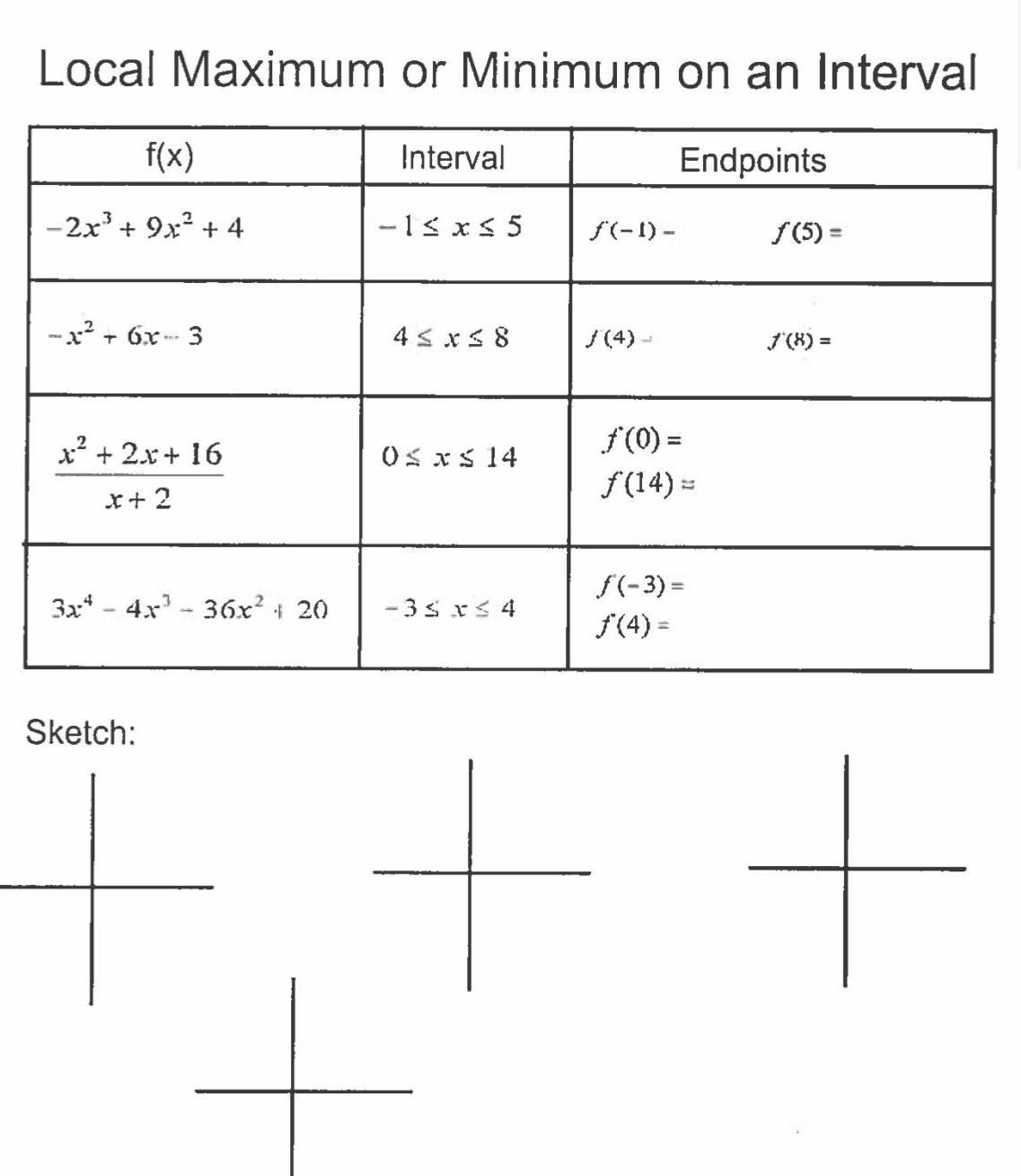 Local Maximum or Minimum on an Interval f(x) Interval Endpoints -2x +