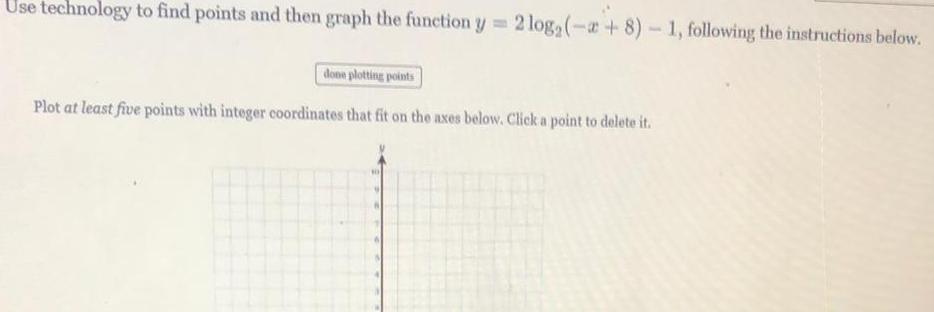 Use technology to find points and then graph the function y =