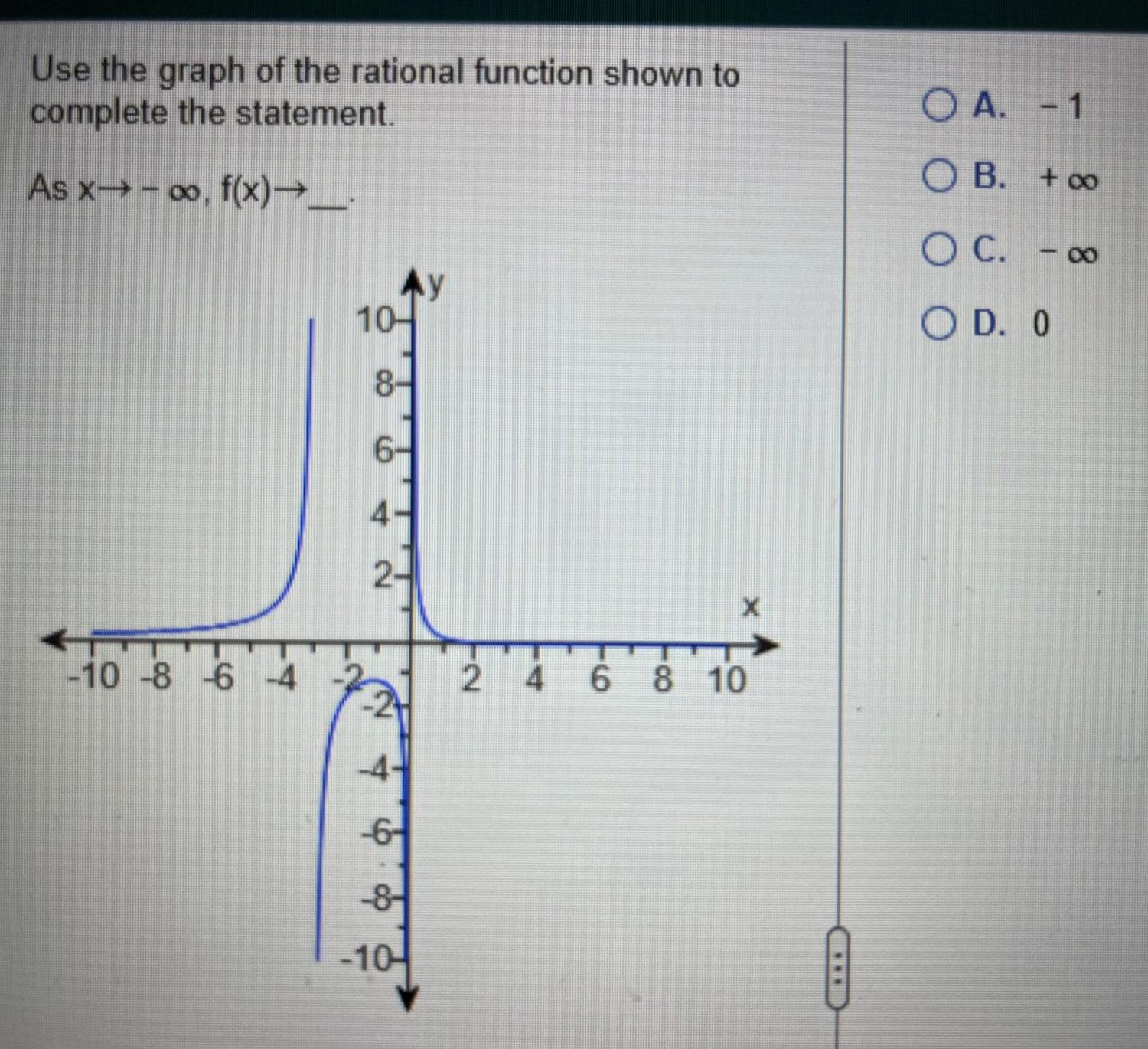 Use the graph of the rational function shown to complete the statement.