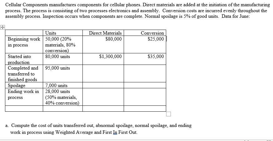 Cellular Components manufactures components for cellular phones. Direct materials are added at