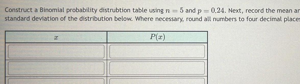 Construct a Binomial probability distrubtion table using n = 5 and p