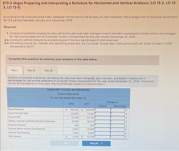 E13-3 (Algo) Preparing and Interpreting a Schedule for Horizontal and Vertical Analyses
