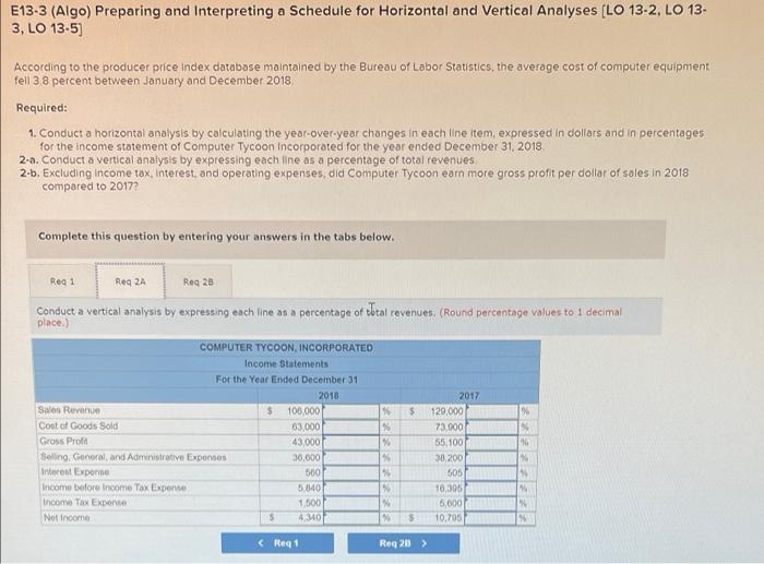 [LO 13-2, LO 13- 3, LO 13-5] According to the producer price