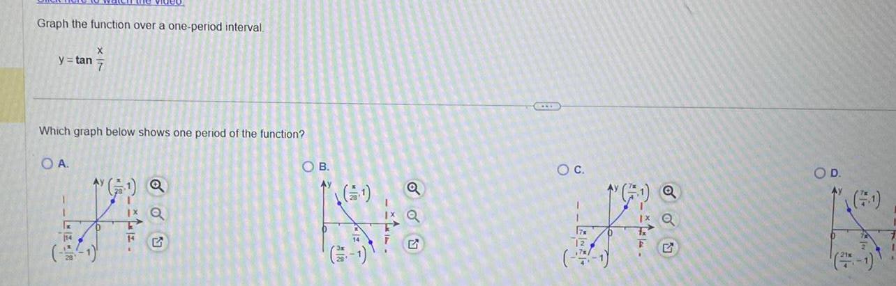 Graph the function over a one-period interval. y = tan 7 Which