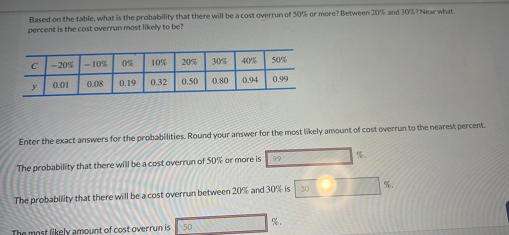 Based on the table, what is the probability that there will be