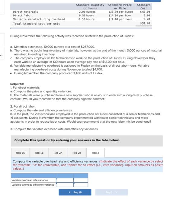 of Fludex: a. Materials purchased, 10,000 ounces at a cost of $287,000.