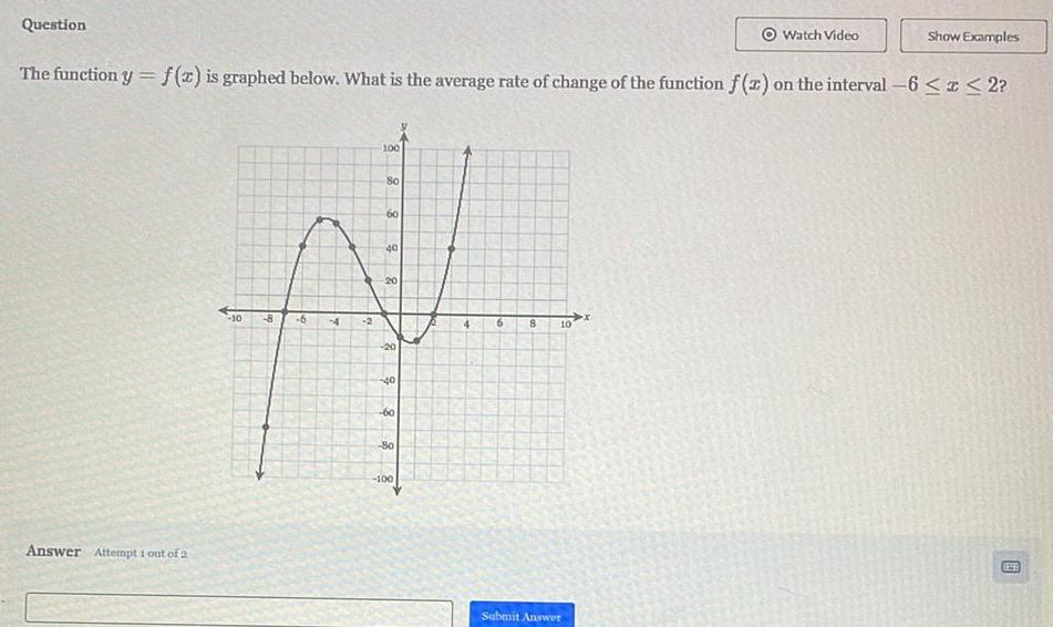 Question Watch Video Show Examples The function y= f(x) is graphed below.