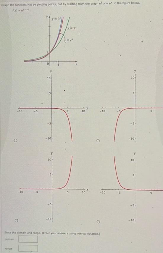 Graph the function, not by plotting points, but by starting from the