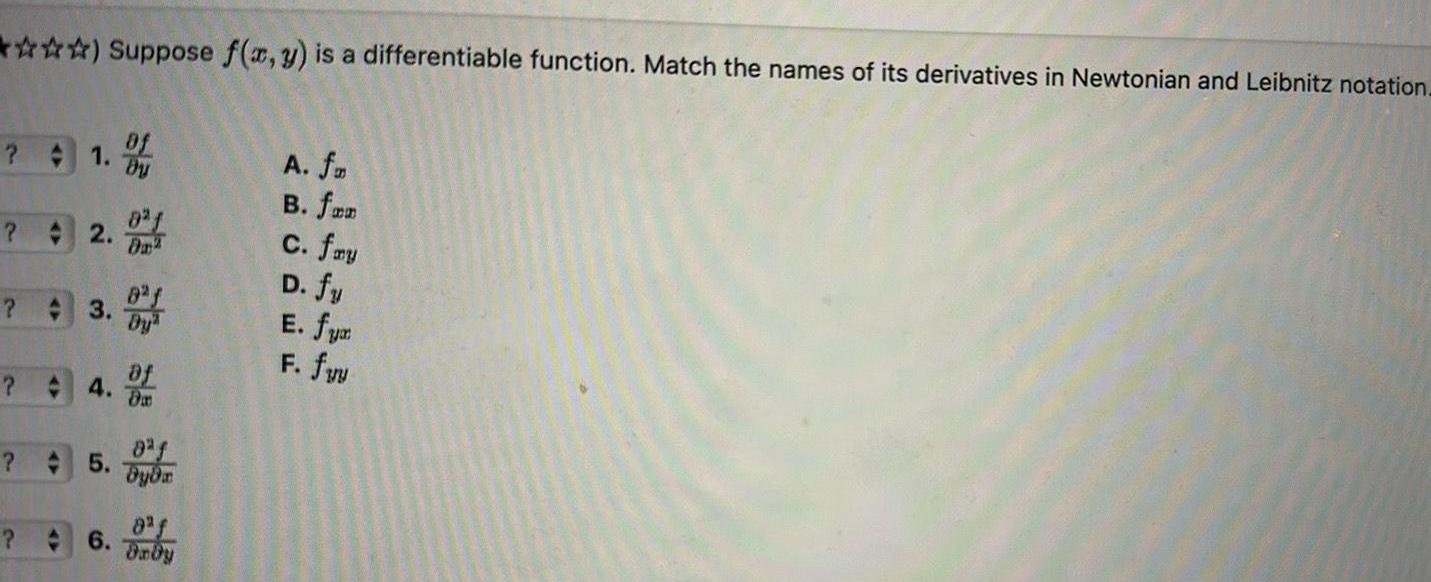 ) Suppose f(x, y) is a differentiable function. Match the names of