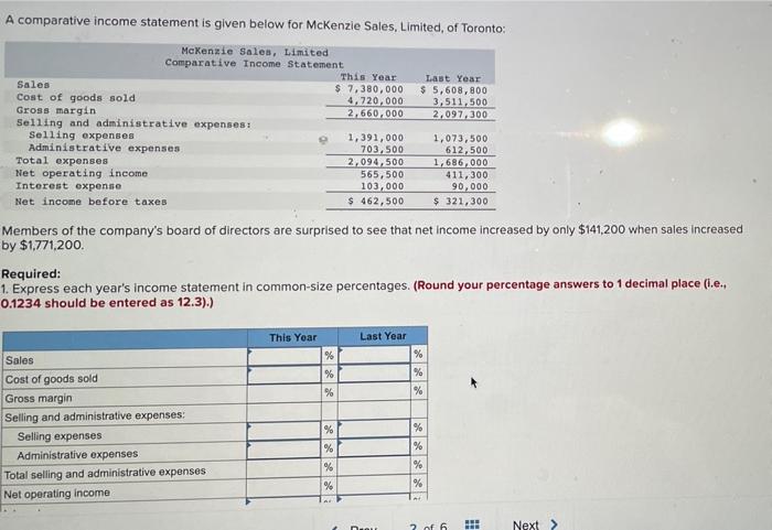 A comparative income statement is given below for McKenzie Sales, Limited, of