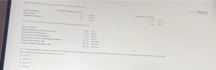 Direct materials Direct ab Variable overhead Standard Quantity Hours grams $100 hours