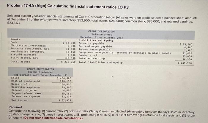 Problem 17-4A (Algo) Calculating financial statement ratios LO P3 Selected current year-end