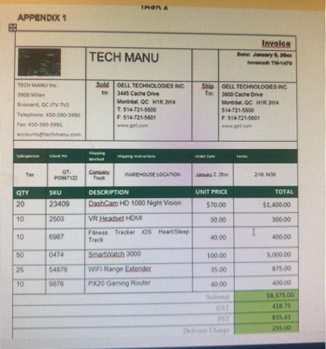 APPENDIX 1 IMON & TECH MANU TECH MANU Inc. 900 Milan Broad,
