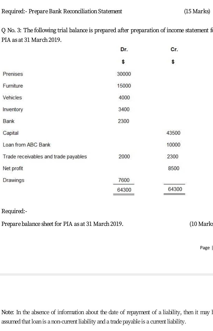Required:- Prepare Bank Reconciliation Statement (15 Marks) Q No. 3: The following