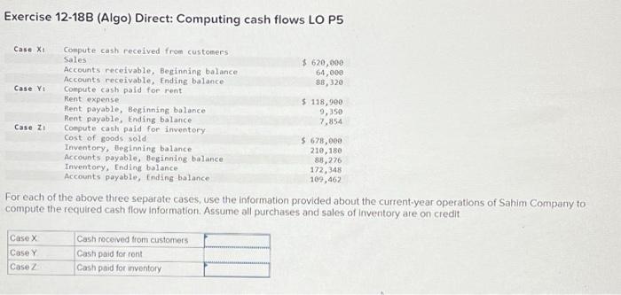 Exercise 12-18B (Algo) Direct: Computing cash flows LO P5 Case X: Case