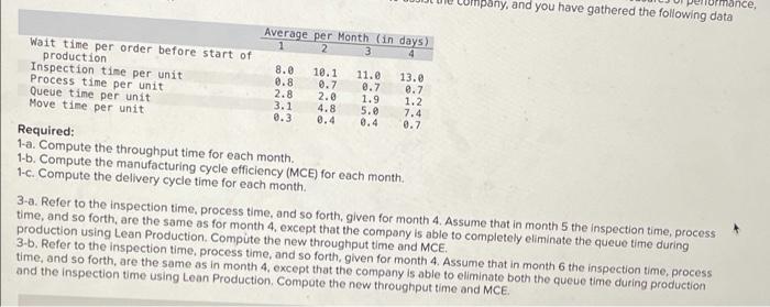 in the process of automating one of its plants and developing a