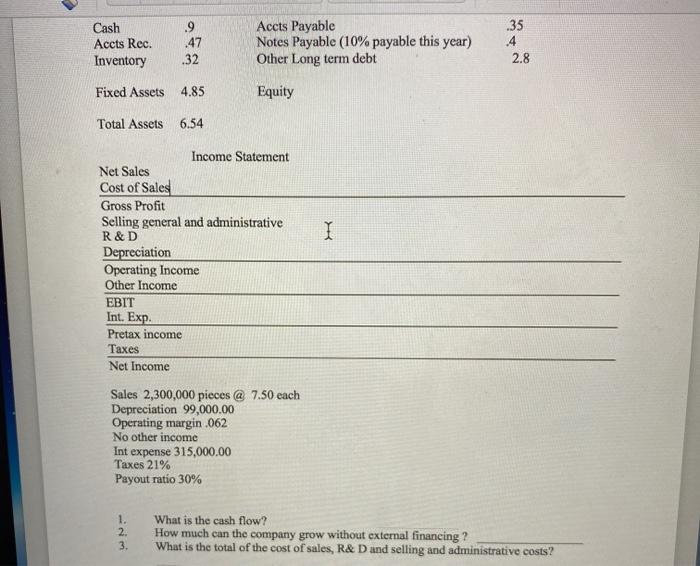 Cash .9 Accts Payable Accts Rec. .47 Inventory .32 Notes Payable (10%