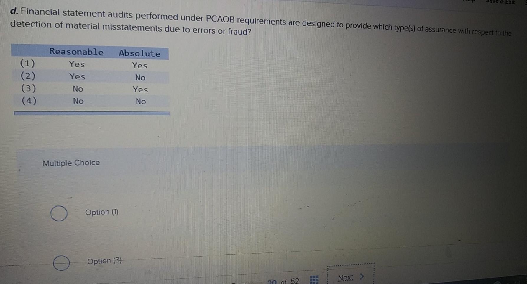 d. Financial statement audits performed under PCAOB requirements are designed to provide