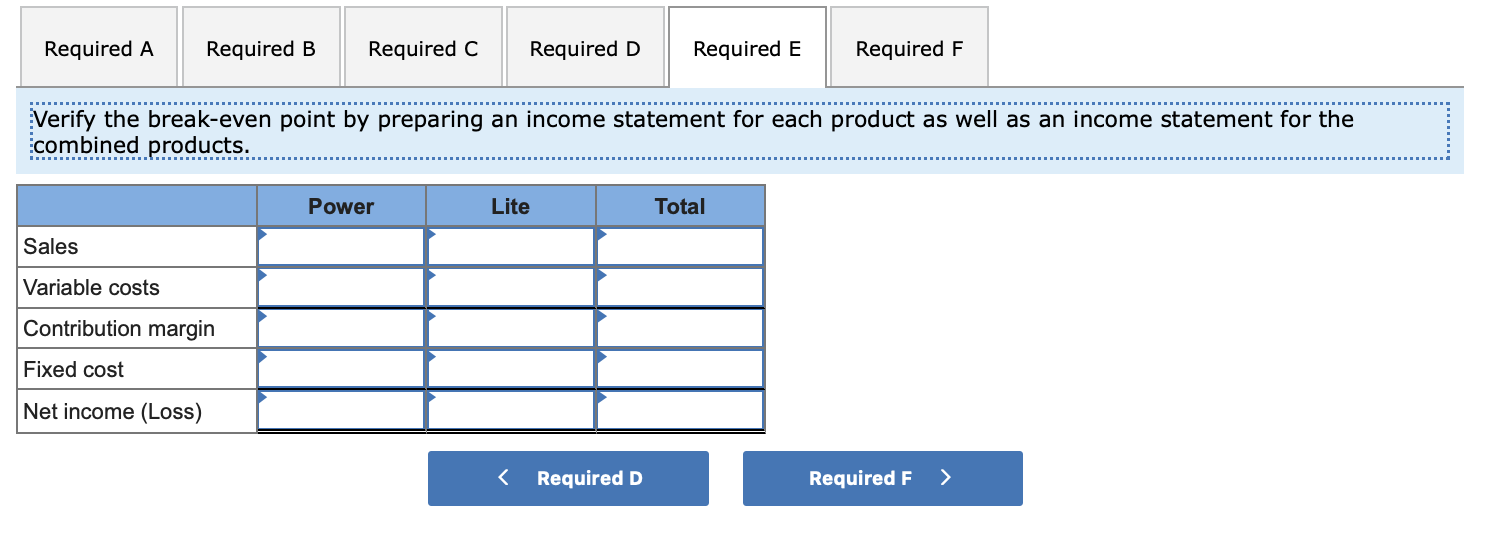 840 840 Budgeted Per Budgeted Number Unit Amount 840 @$600 $504,000 @