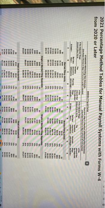 2020 or Later WEEKLY Payrol Period Form W-4, Step 2, Checkbox Withholding