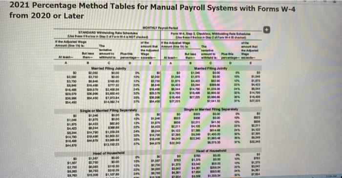 2 of Form W-4 is NOT chedd If the Adjusted Wage Amount