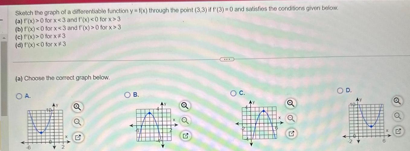 Sketch the graph of a differentiable function y = f(x) through the
