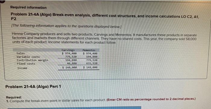 Required information Problem 21-4A (Algo) Break-even analysis, different cost structures, and income