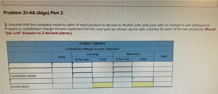 displayed below.] Henna Company produces and sells two products, Carvings and Mementos.