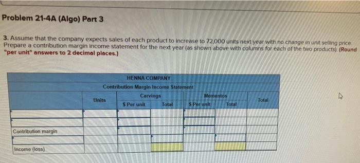 It manufactures these products in separate factories and markets them through different