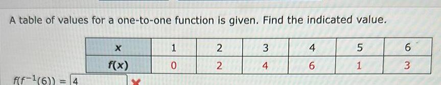 A table of values for a one-to-one function is given. Find the