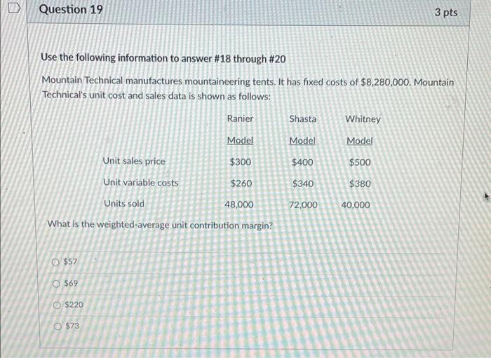 #20 3 pts Mountain Technical manufactures mountaineering tents. It has fixed costs