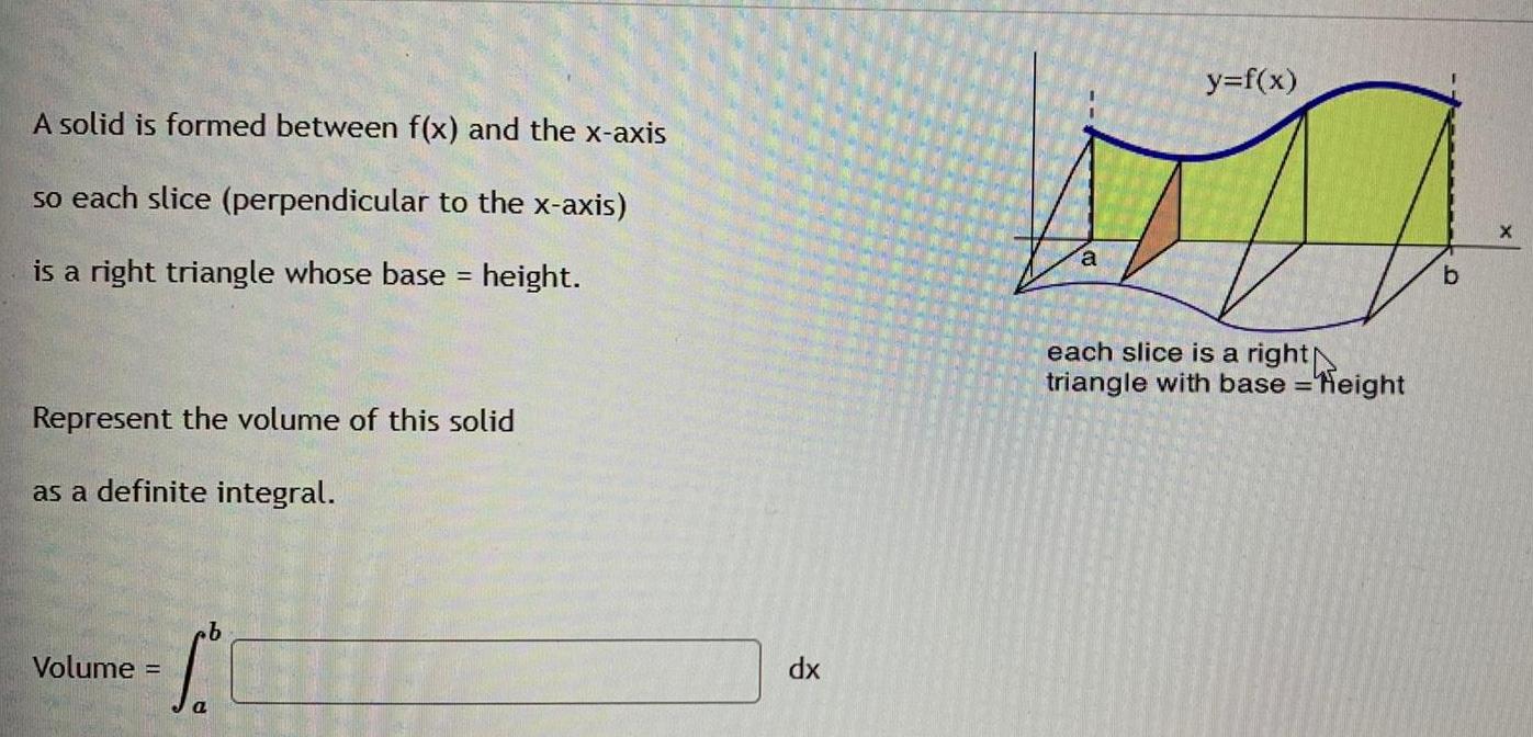 A solid is formed between f(x) and the x-axis so each slice