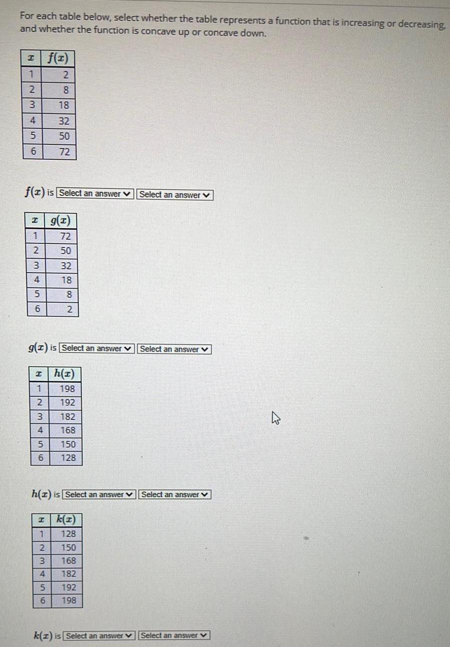 For each table below, select whether the table represents a function that