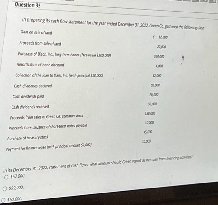 Question 35 In preparing its cash flow statement for the year ended
