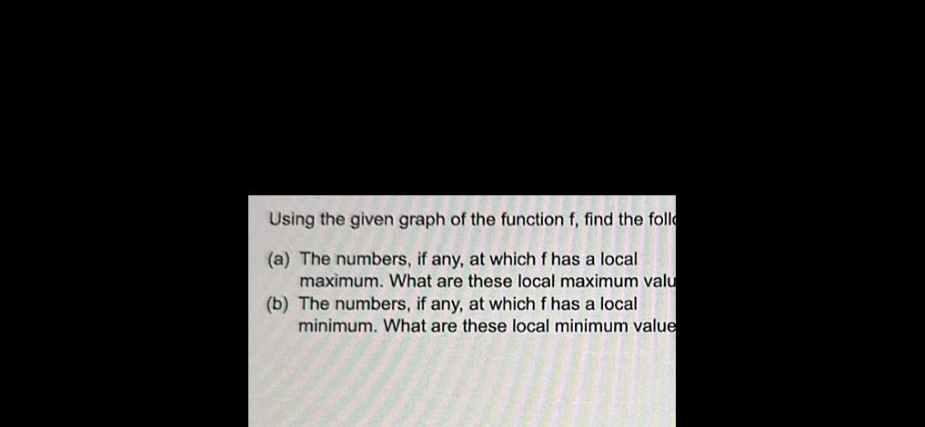 Using the given graph of the function f, find the follo (a)