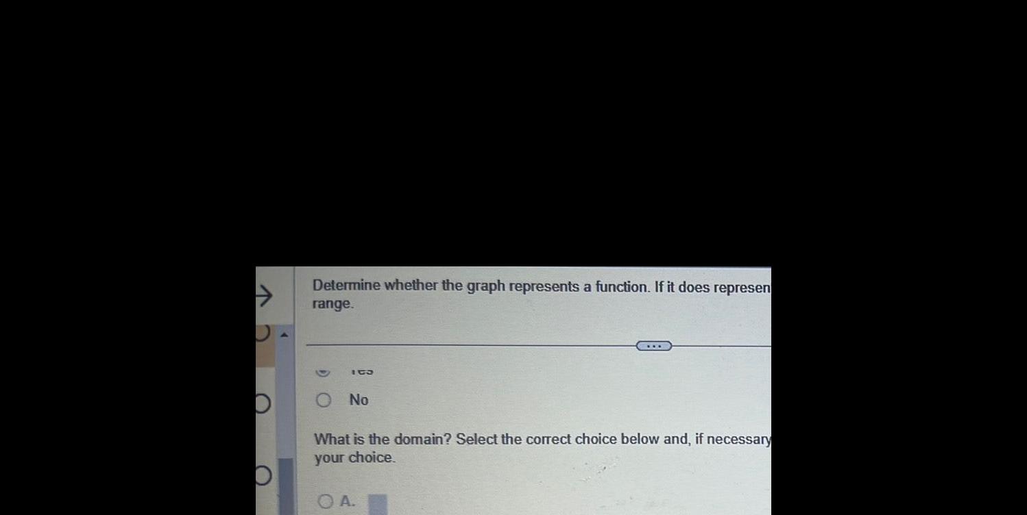 Determine whether the graph represents a function. If it does represen range.
