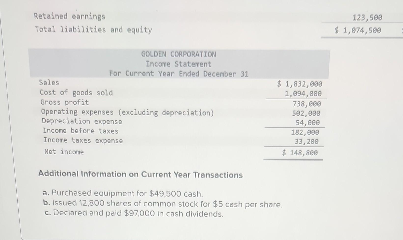 sheets, and additional information follow. For the year, (1) all sales are