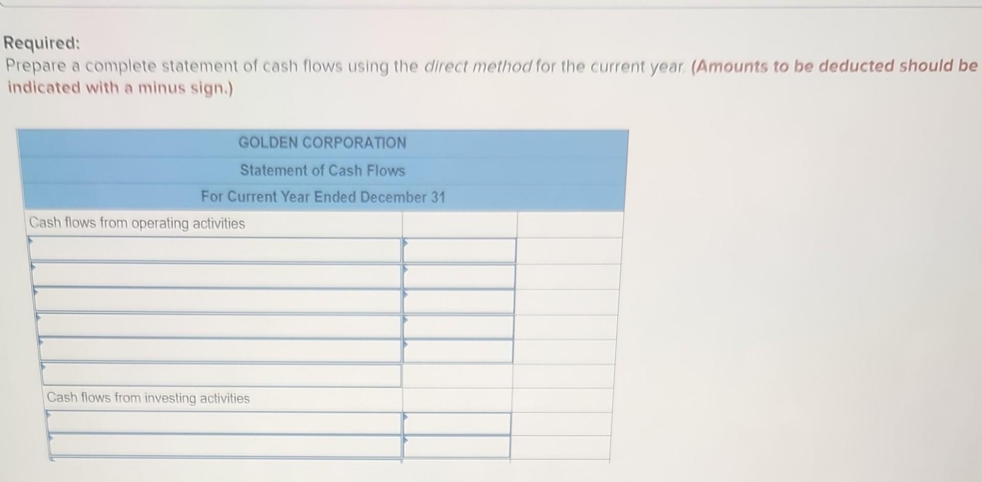 credit sales, (2) all credits to Accounts Receivable reflect cash receipts from
