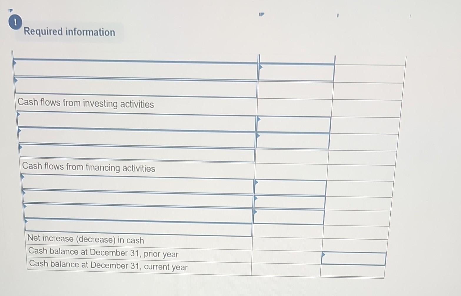 customers, (3) all purchases of inventory are on credit, (4) all debits
