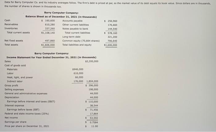 Data for Barry Computer Co. and its industry averages follow. The firm's