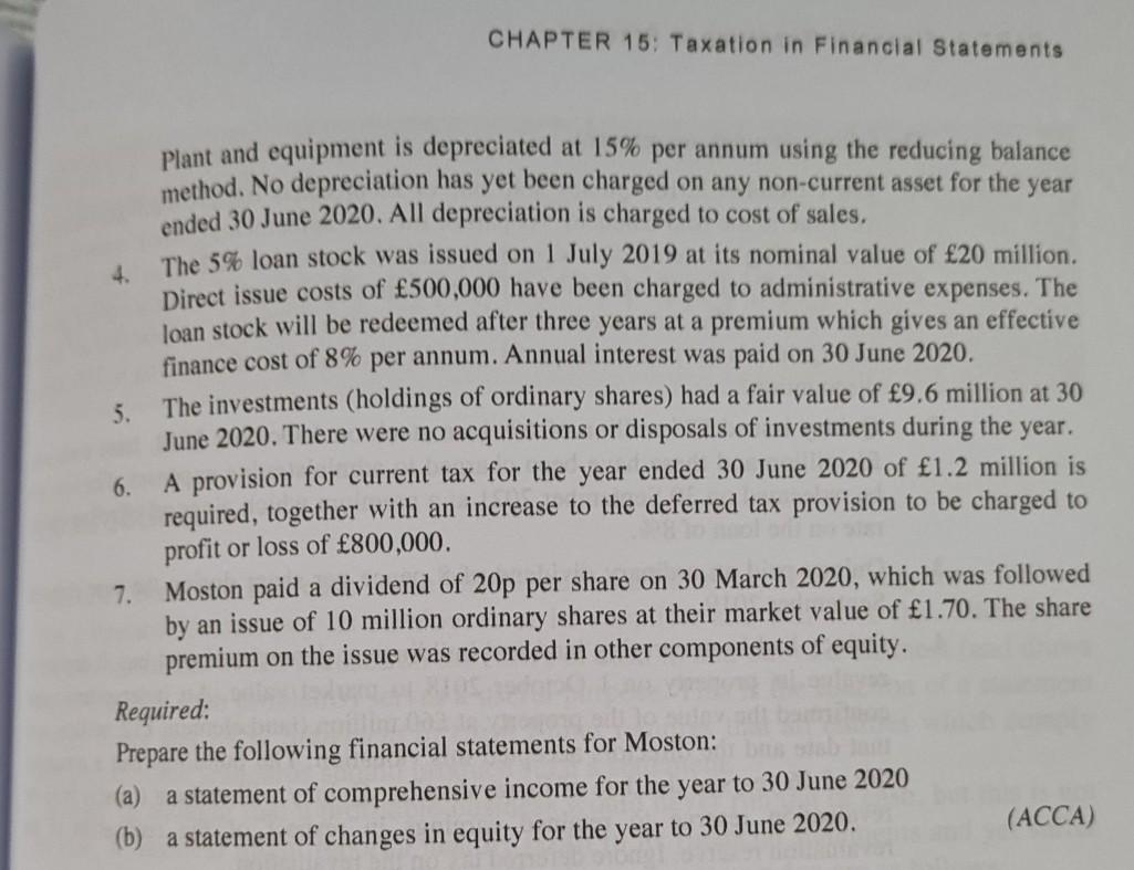 balance extracts relate to Moston as at 30 June 2020: Revenue (note