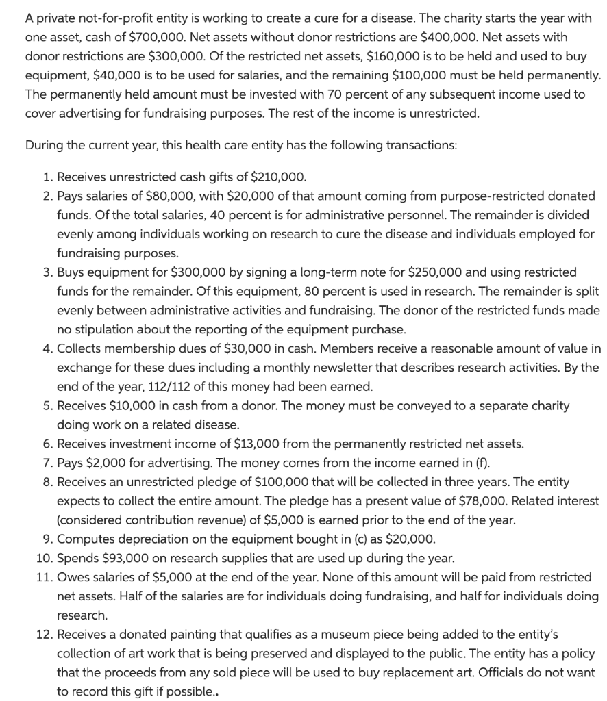 A private not-for-profit entity is working to create a cure for a