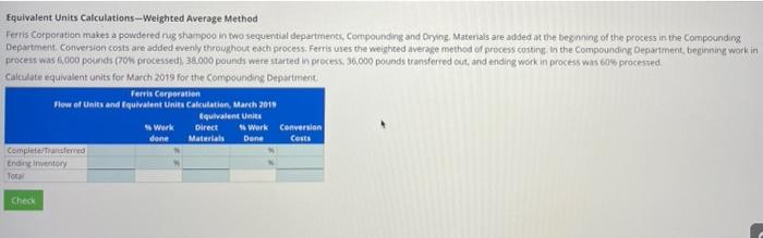 Equivalent Units Calculations-Weighted Average Method Ferris Corporation makes a powdered rug shampoo