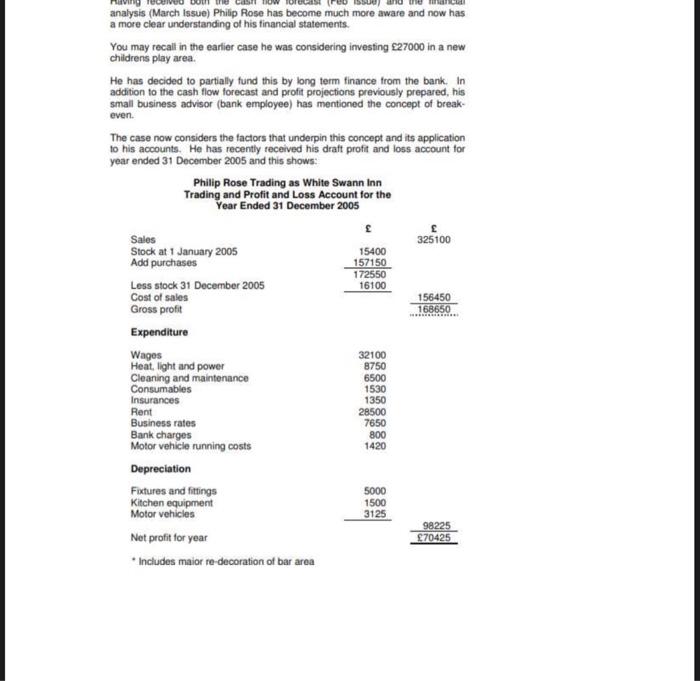 analysis (March Issue) Philip Rose has become much more aware and now