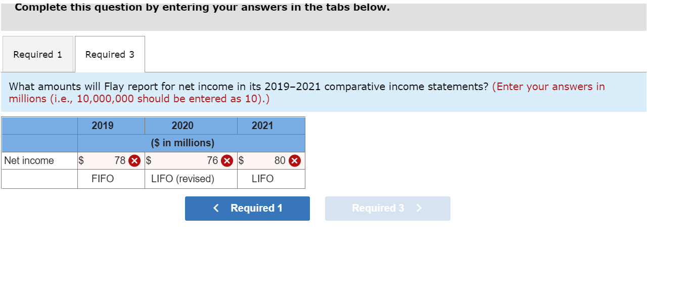 method [LO20-3] Flay Foods has always used the FIFO inventory costing method
