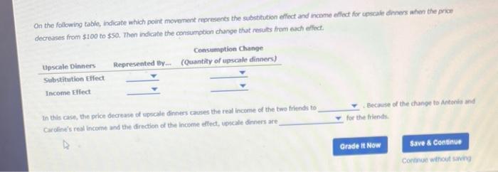venues for certain meals. In particular, they like to eat out at