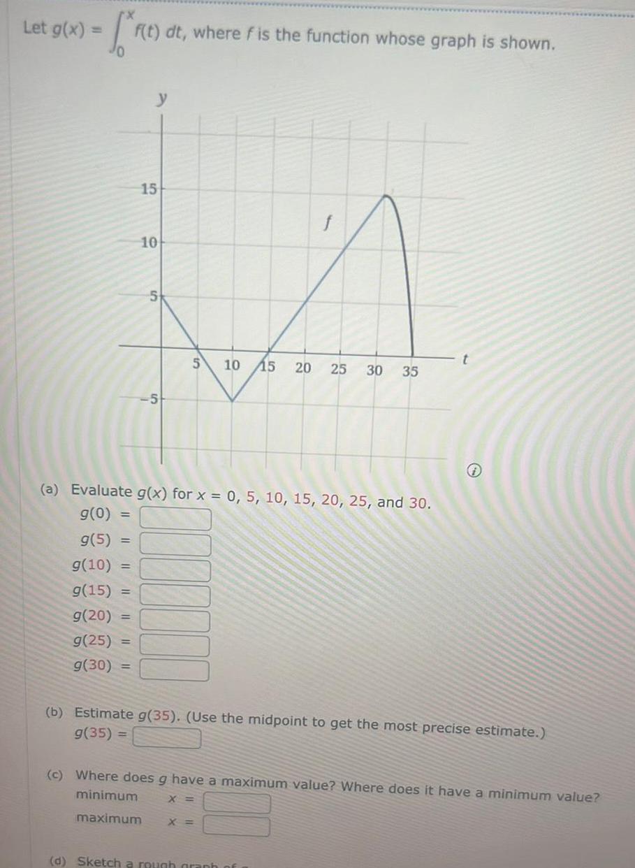 Let g(x) = f(t) dt, where f is the function whose graph